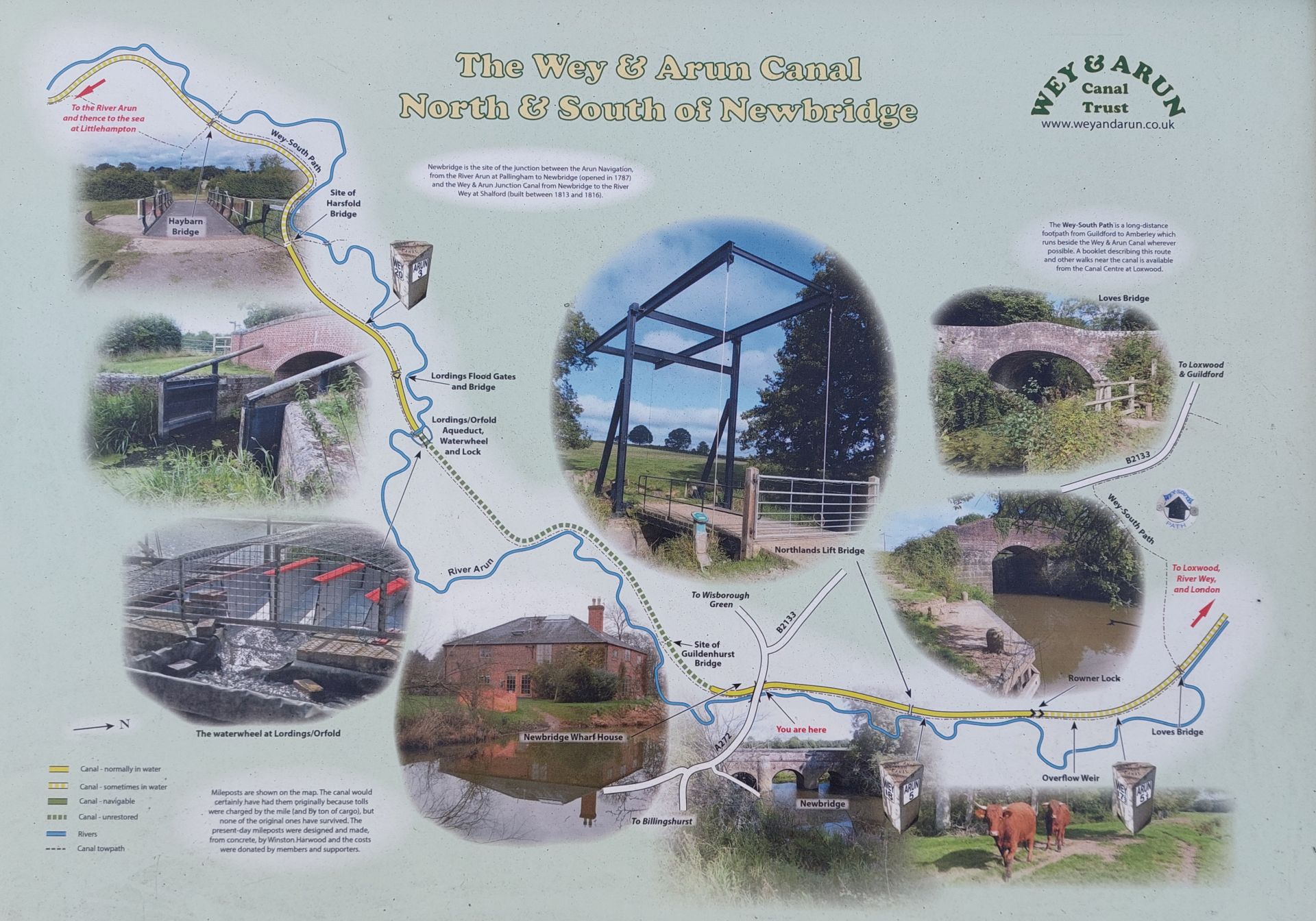 Canal info