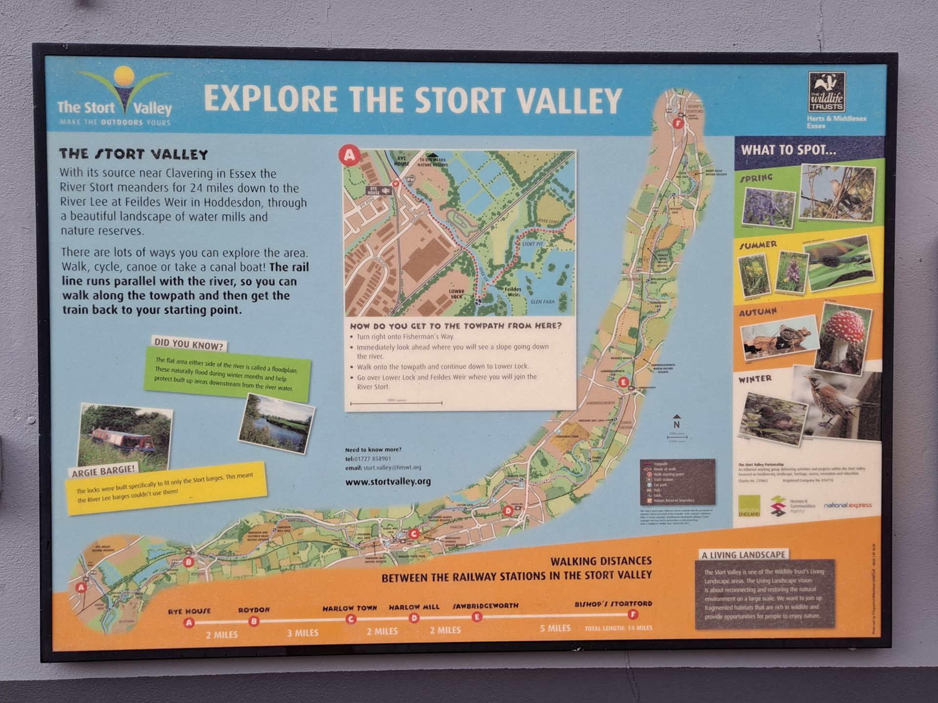 Map of walk along the River Stort.