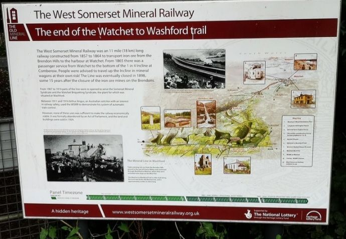 Information board