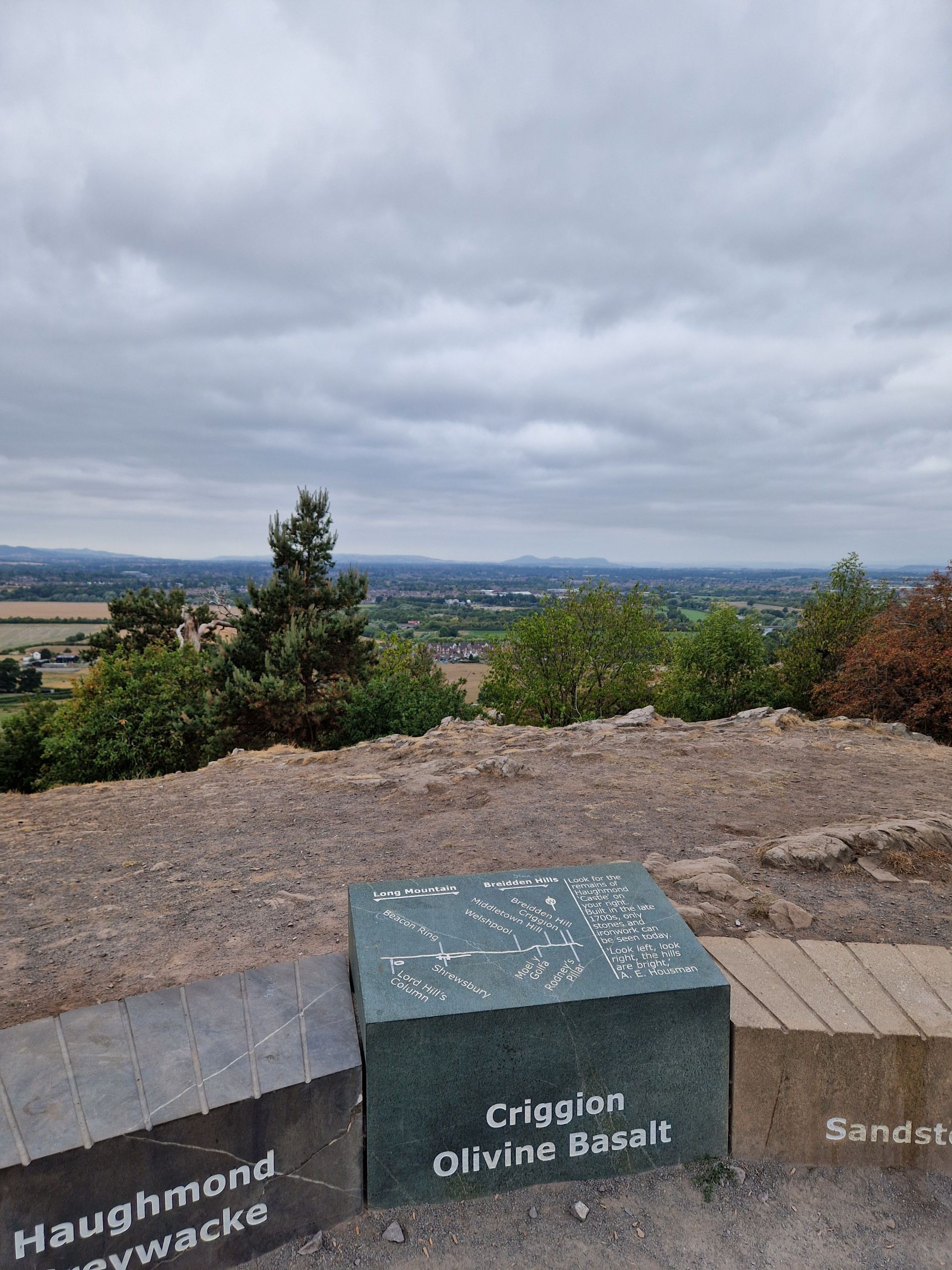 Toposcope 