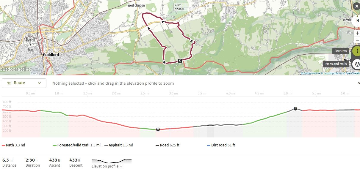 Route and profile