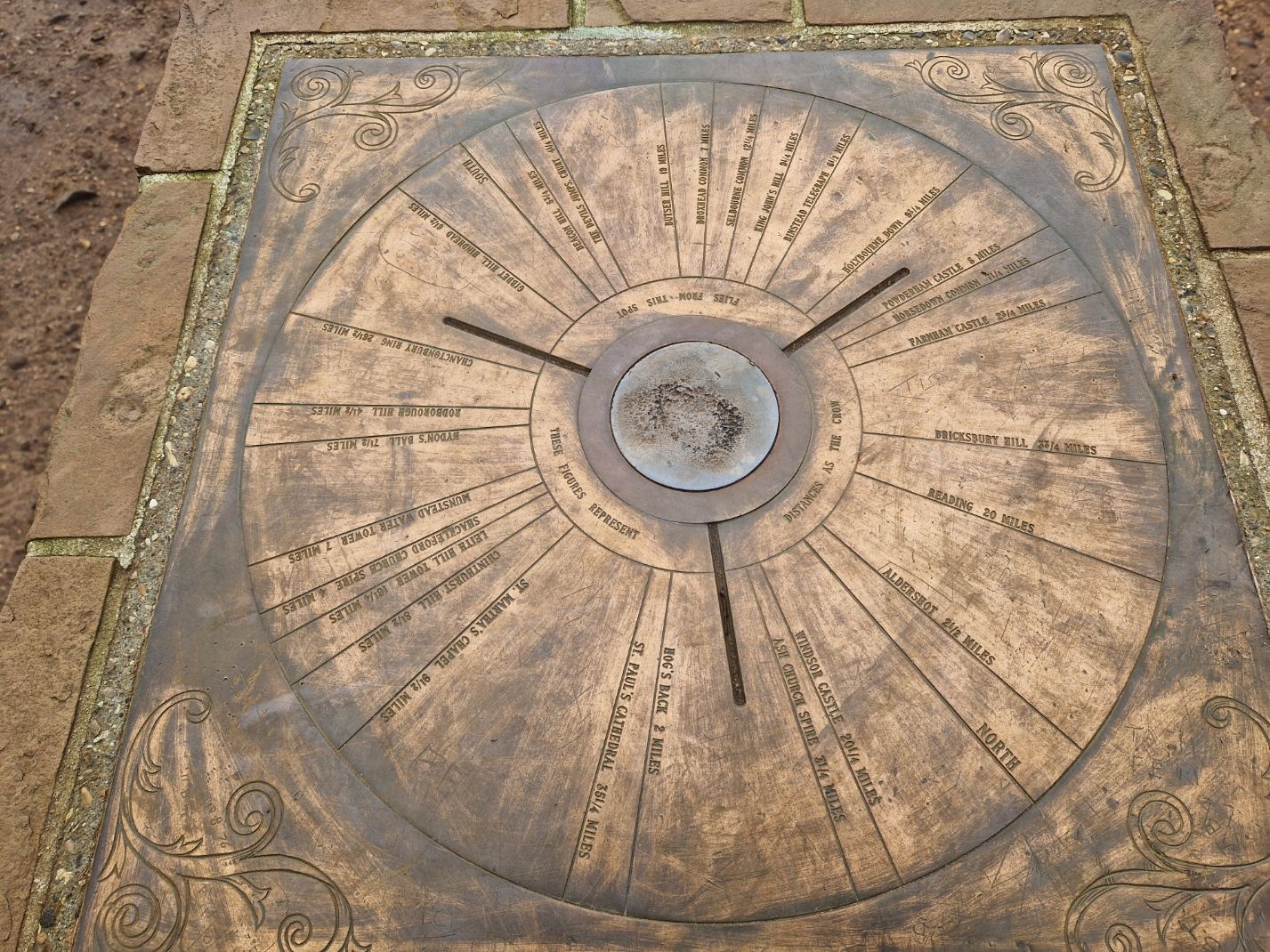 Points of Interest