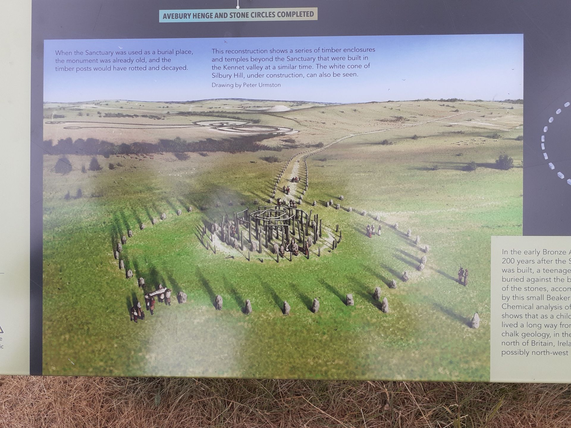 Map of stone circle