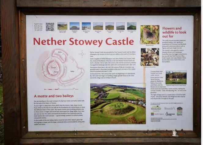 Notice board