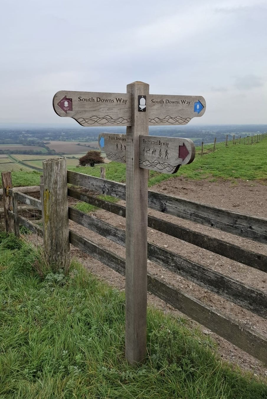 Sign Post