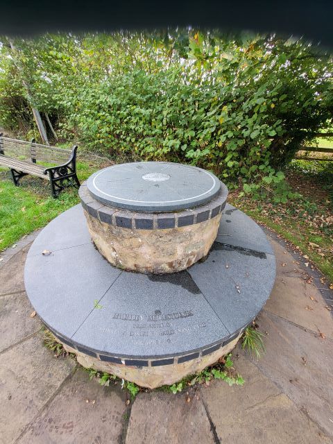 Hurley toposcope