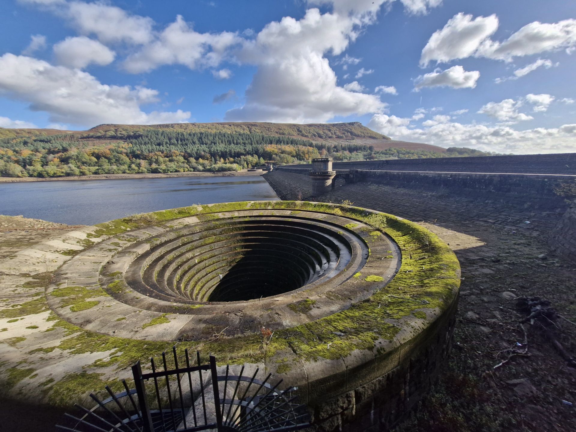 Ladybower Reservoir
