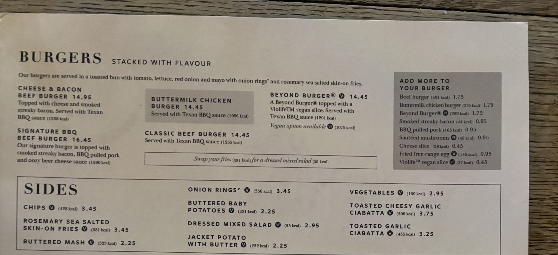Burger Menu