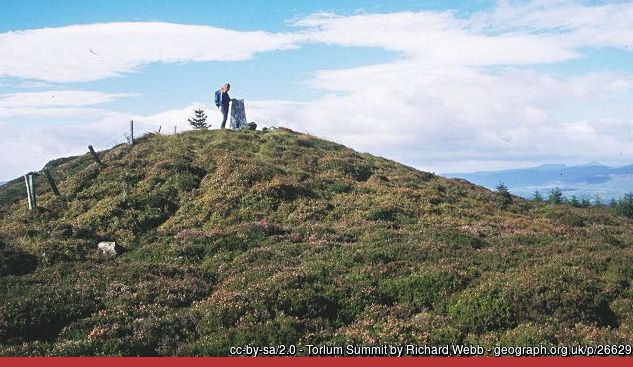 The summit of Torlum Hill