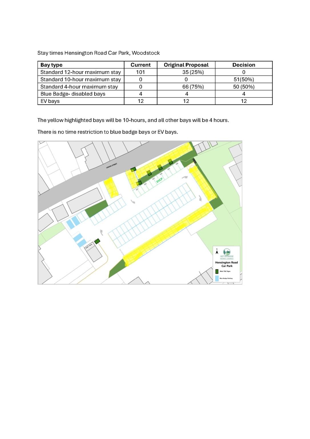 Map of parking spaces