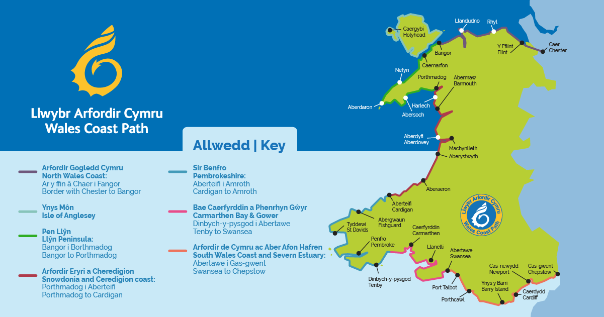 Welsh Coastal Footpath Entire Route