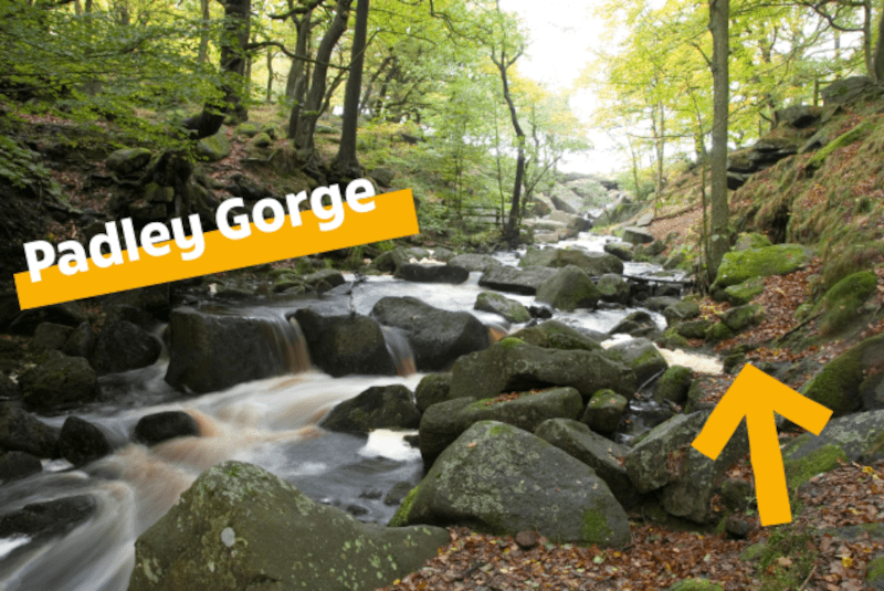 A flowing stream labelled Padley Gorge