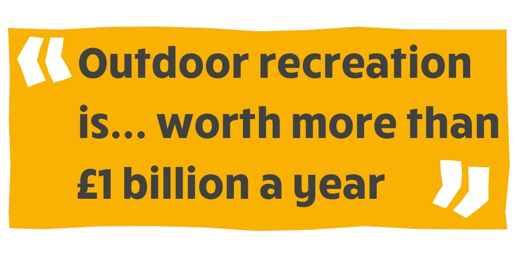 "Outdoor recreation is worth "1 billion per year."