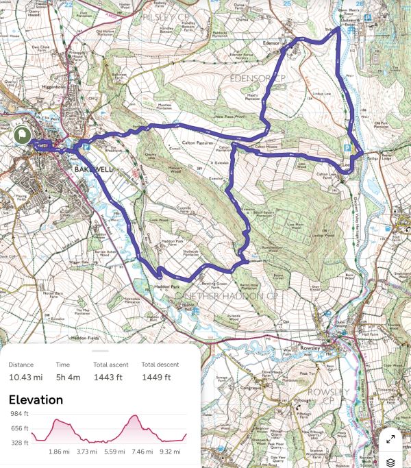 Route