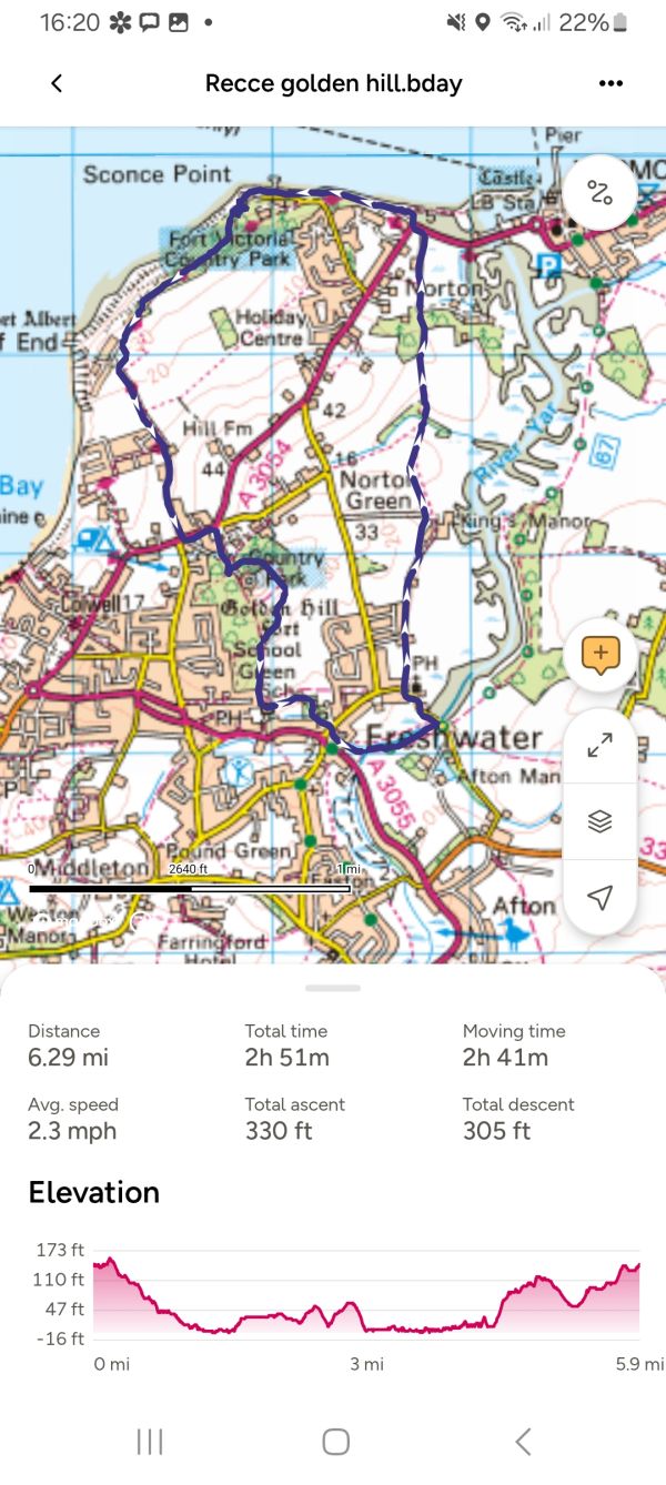 Route