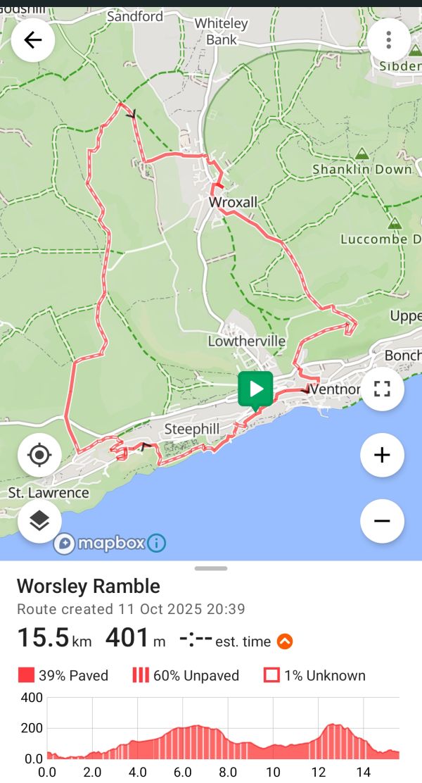 Map of route